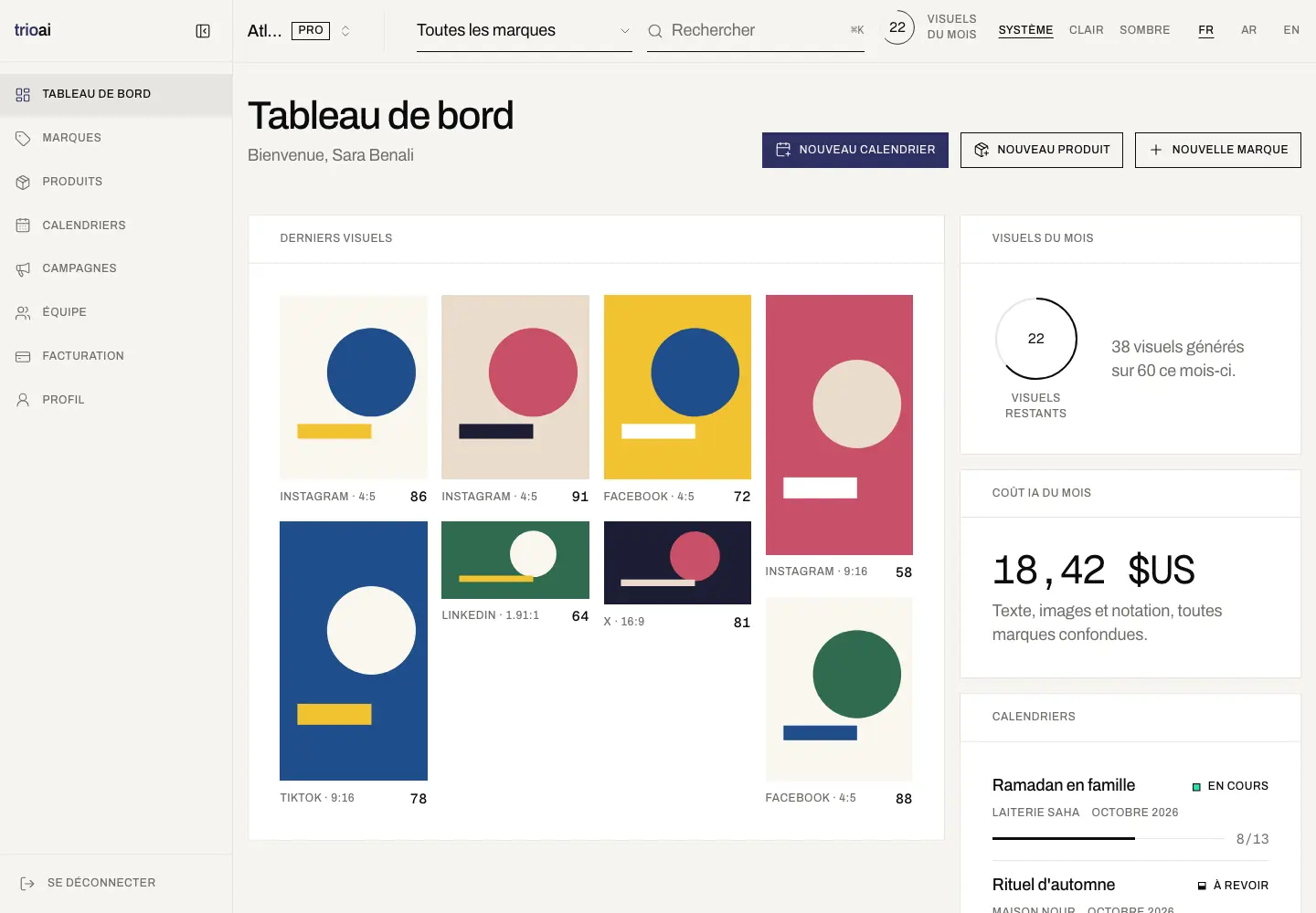 Dashboard with the latest visuals